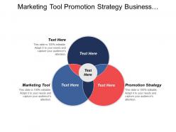 Marketing tool promotion strategy business productivity investment techniques cpb