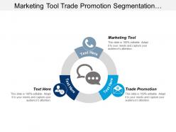 Marketing tool trade promotion segmentation strategy brand communications cpb
