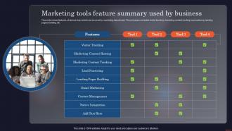 Marketing Tools Feature Summary Used By Business