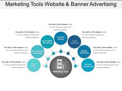 Marketing tools website and banner advertising