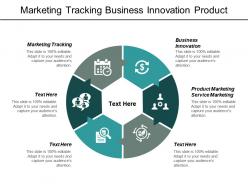 Marketing tracking business innovation product marketing service marketing cpb