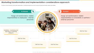 Marketing Transformation And Implementation Considerations Marketing Transformation Toolkit