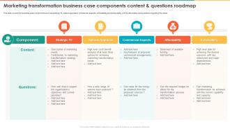 Marketing Transformation Business Case Components Content Marketing Transformation Toolkit