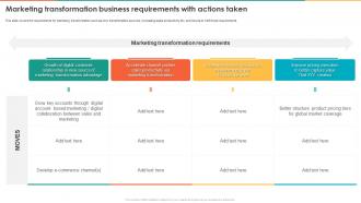 Marketing Transformation Business Requirements With Actions Marketing Transformation Toolkit