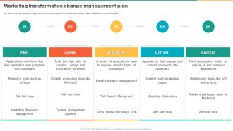 Marketing Transformation Change Management Plan Marketing Transformation Toolkit
