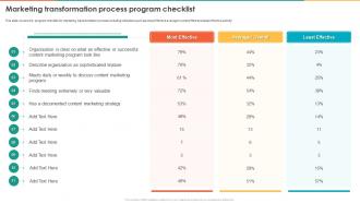 Marketing Transformation Process Program Checklist Marketing Transformation Toolkit