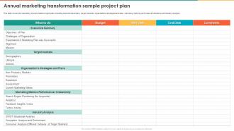 Marketing Transformation Toolkit Annual Marketing Transformation Sample Project Plan