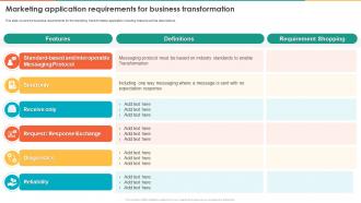Marketing Transformation Toolkit Marketing Application Requirements For Business Transformation
