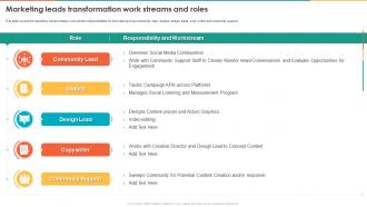 Marketing Transformation Toolkit Marketing Leads Transformation Work Streams And Roles
