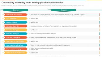 Marketing Transformation Toolkit Powerpoint Presentation Slides