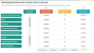 Marketing Transformation Vendor Scan Scorecard Marketing Transformation Toolkit