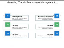 Marketing trends ecommerce management outsourcing hr function business performance