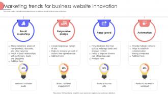 Marketing Trends For Business Website Innovation