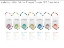 Marketing Unified Solution Example Sample Ppt Presentation