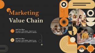 Marketing Value Chain Ppt Powerpoint Presentation File Templates