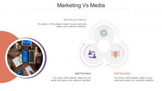 Marketing Vs Media In Powerpoint And Google Slides Cpb
