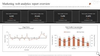 Marketing Web Analytics Report Overview Guide For Social Media Marketing MKT SS V