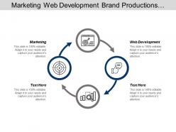 Marketing web development brand productions company profile designs cpb