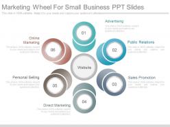 Marketing Wheel For Small Business Ppt Slides