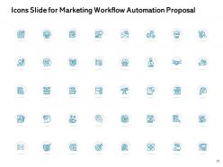 Marketing workflow automation proposal powerpoint presentation slides