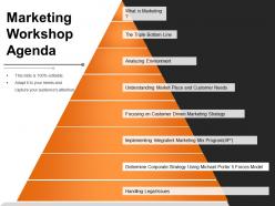 Marketing workshop agenda sample of ppt