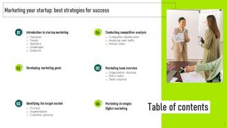 Marketing Your Startup Best Strategies For Success Powerpoint Presentation Slides Strategy CD V Editable Professionally