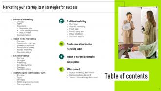 Marketing Your Startup Best Strategies For Success Powerpoint Presentation Slides Strategy CD V Impactful Professionally