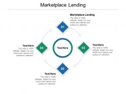 Marketplace lending ppt powerpoint presentation inspiration show cpb