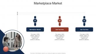 Marketplace Market In Powerpoint And Google Slides Cpb