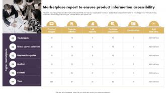 Marketplace Report To Ensure Product Information Strategic Implementation Of Effective Consumer
