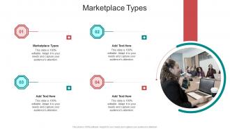 Marketplace Types In Powerpoint And Google Slides Cpb