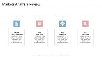 Markets Analysis Review In Powerpoint And Google Slides Cpb