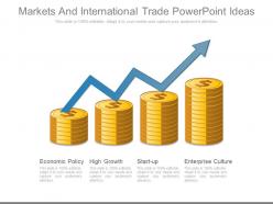 Markets And International Trade Powerpoint Ideas
