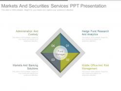Markets and securities services ppt presentation