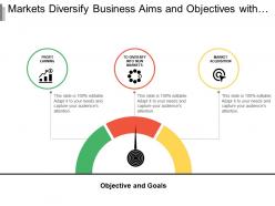 Markets diversify business aims and objectives with indicator and icon