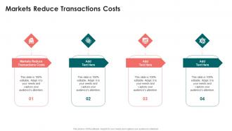 Markets Reduce Transactions Costs In Powerpoint And Google Slides Cpb