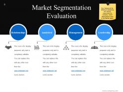Markets Segmentation Target And Positioning Evaluation Powerpoint Presentation Slides
