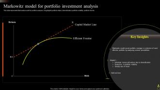 Markowitz Model For Portfolio Investment Analysis Asset Portfolio Growth