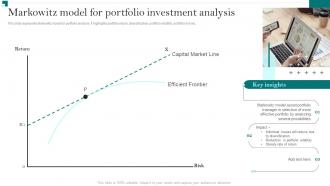 Markowitz Model For Portfolio Investment Analysis Portfolio Growth And Return Management