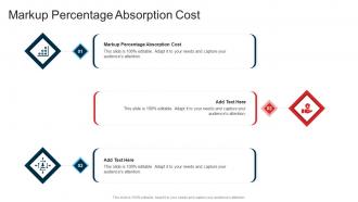 Markup Percentage Absorption Cost In Powerpoint And Google Slides Cpb