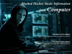 Masked Hacker Steals Information From Computer