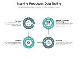 Masking production data testing ppt powerpoint presentation show graphic tips cpb