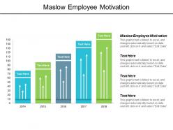 Maslow employee motivation ppt powerpoint presentation gallery mockup cpb