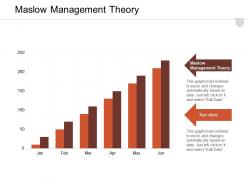 maslow_management_theory_ppt_powerpoint_presentation_layouts_deck_cpb_Slide01