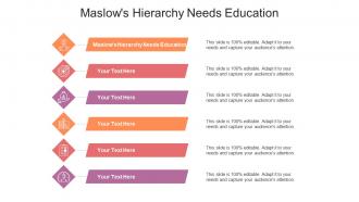 Maslows hierarchy needs education ppt powerpoint presentation professional example cpb