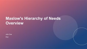 Maslows Hierarchy Of Needs Overview PPT Summary ACP