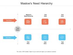 Maslows need hierarchy ppt powerpoint presentation model ideas cpb