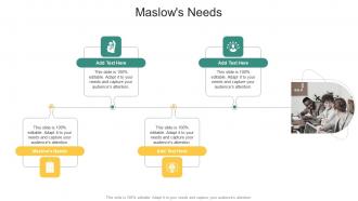 Maslows Needs In Powerpoint And Google Slides Cpb