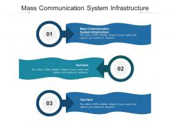 Mass communication system infrastructure ppt powerpoint presentation slides graphics pictures cpb