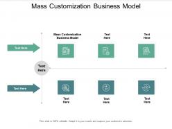 Mass customization business model ppt powerpoint presentation visual aids background cpb